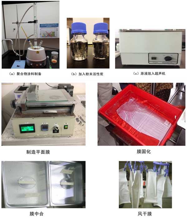 活性炭聚偏氟乙烯膜处理稳定渗滤液