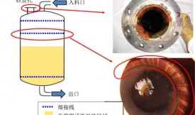 载银活性炭对液体处理吸附塔腐蚀的影响