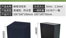 活性炭吸附多久要扔，吸附过后的活性炭具体处理