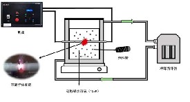 活性炭复合载银材料吸附乙醛